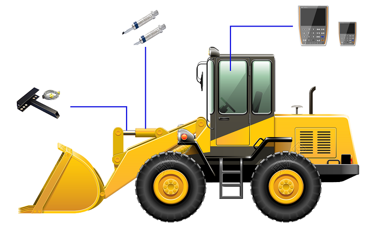 裝載機電子秤：打造針對裝載機的系統(tǒng)化動態(tài)稱重解決方案